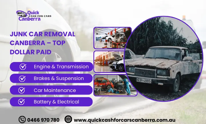 Junk Car Removal Canberra
