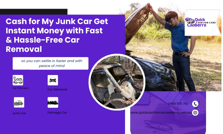 Cash for My Junk Car