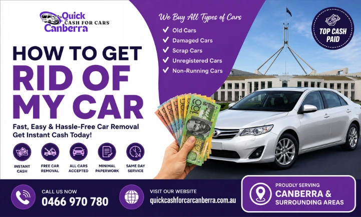 How to get rid of my car