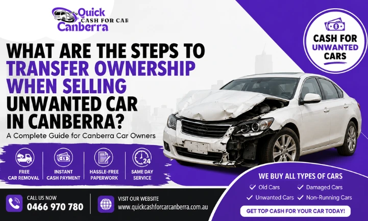 car buyers canberra