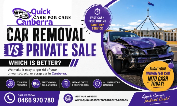Cash for scrap cars Canberra