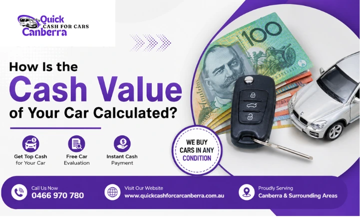 canberra car removal