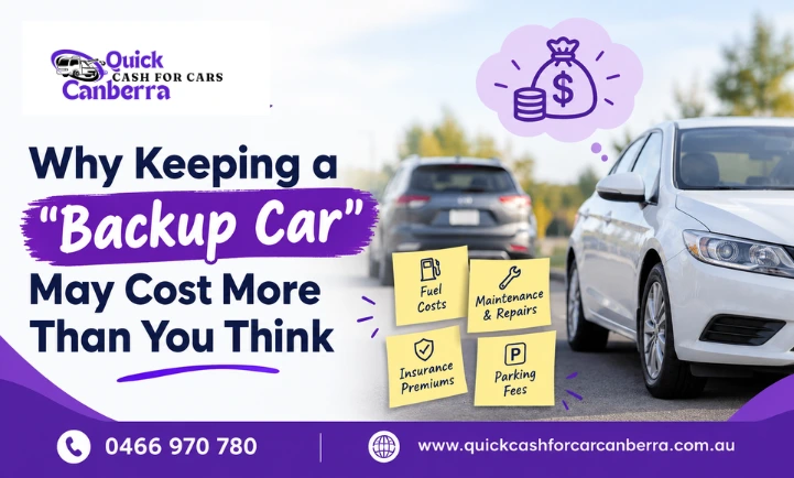 unwanted car removal canberra