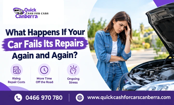 Car Repair Costs